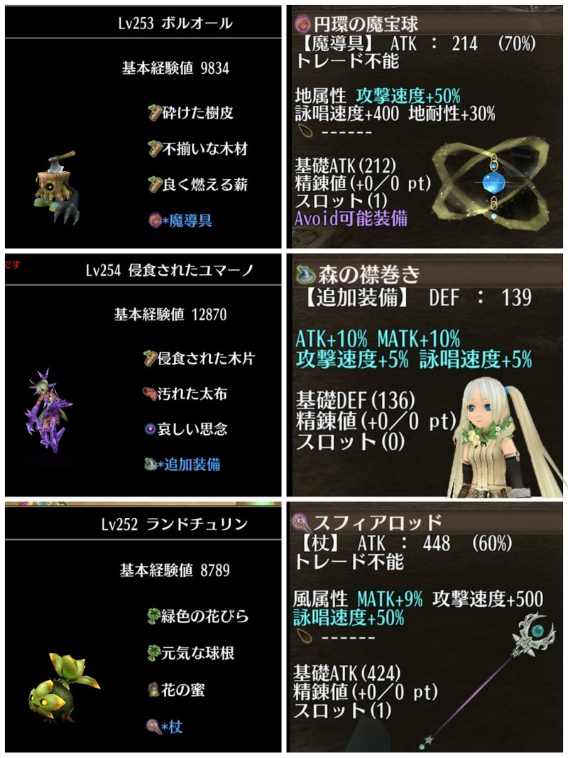 第１４章