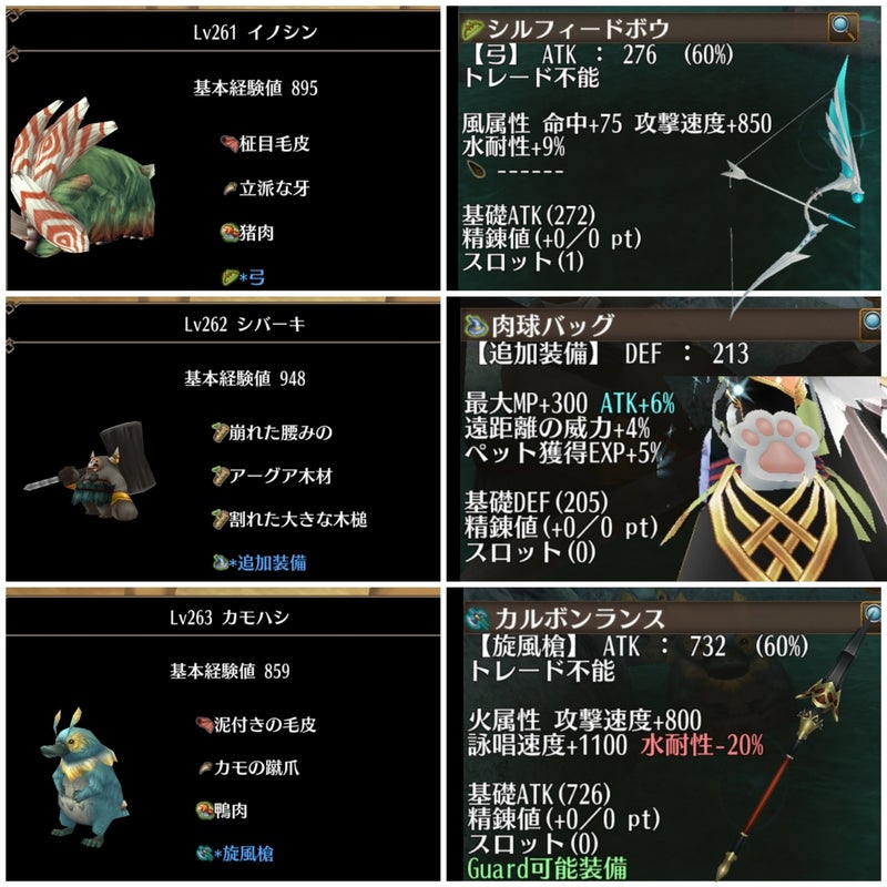 第１４章