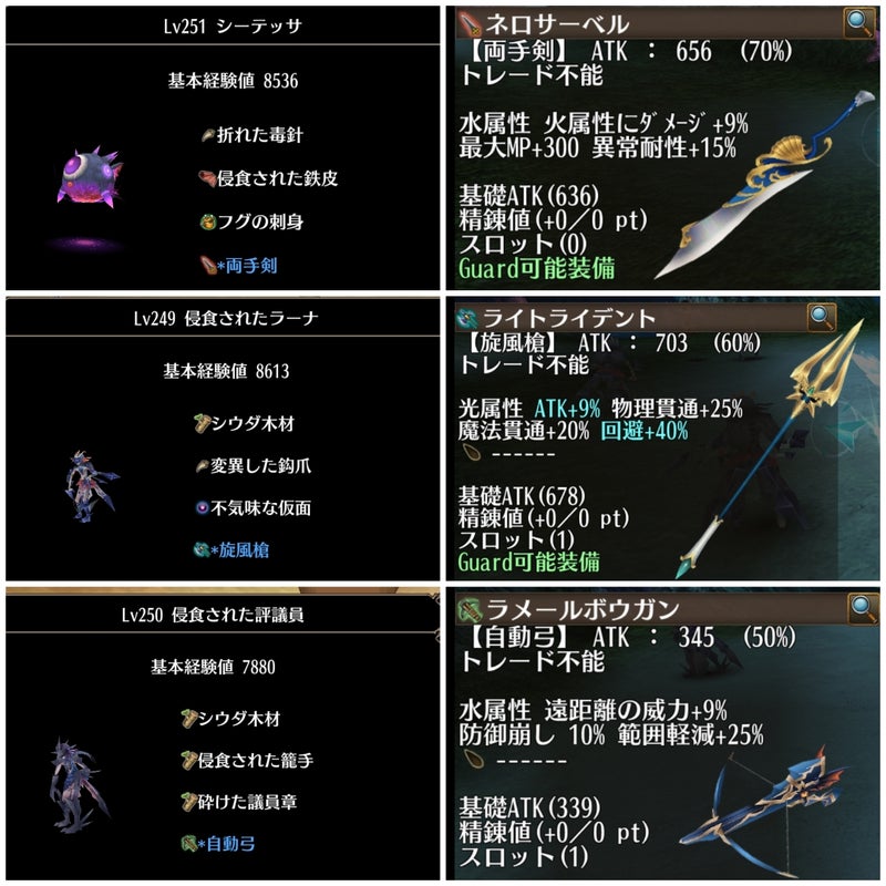 第１３章
