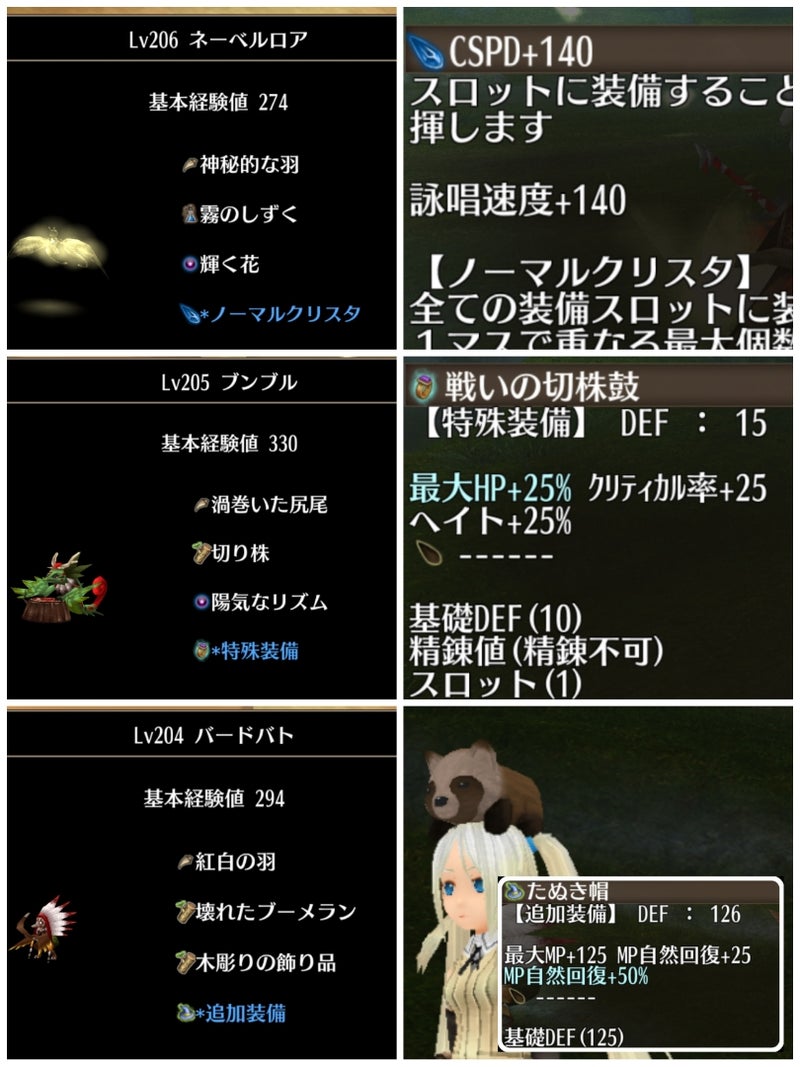 第１２章
